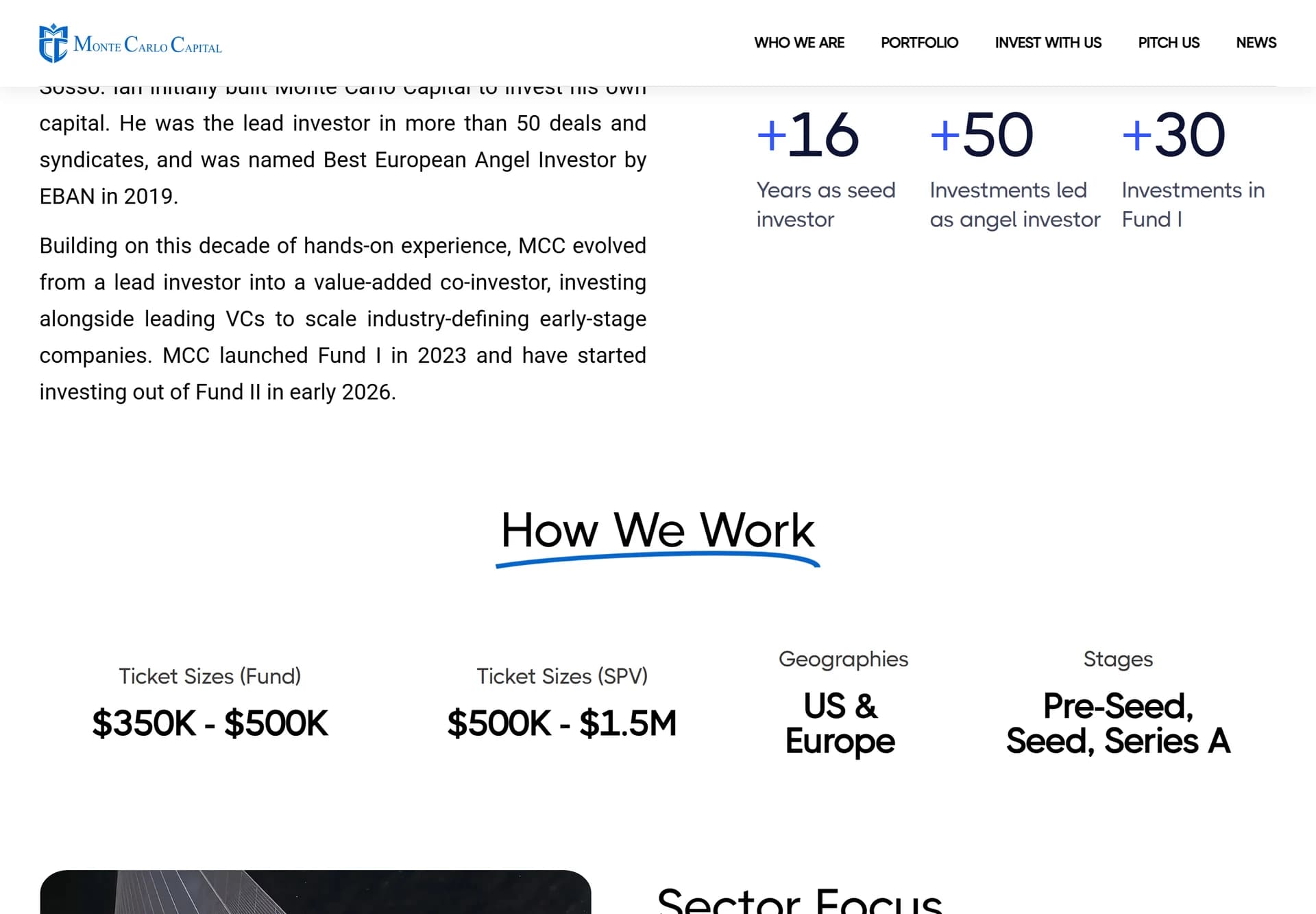 Monte Carlo Capital impact